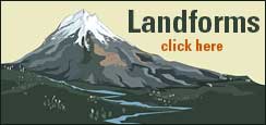 Landforms What are Landforms