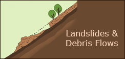 Landslides and debris flows