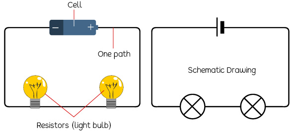 series circuit diagram with resistor