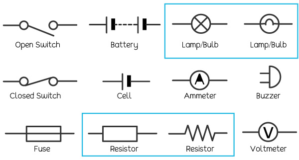 Schematic diagram of a simple circuit