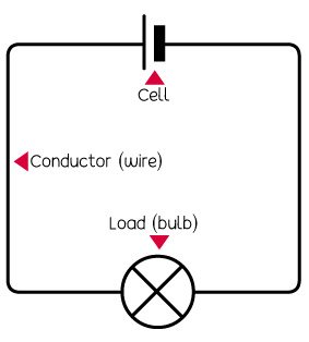 Simple circuit