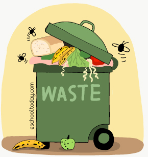 Global Food Waste